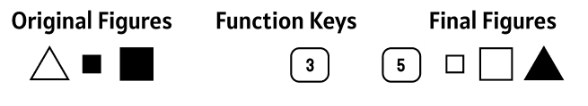 Function key sample arat