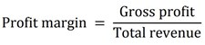 profit margin formula numerical test