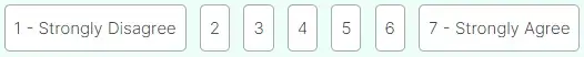 Likert SCALE 1 to 7