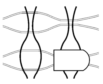 A raven test matrix example