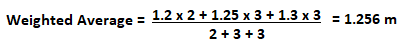 weighted average formula 3