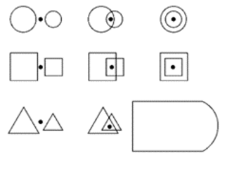 A raven test matrix example