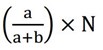 ratios formula numerical test