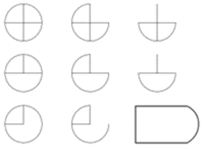 A raven test matrix example