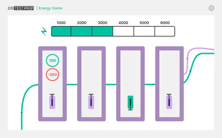 Arctic Shores Power Generaor Game Example