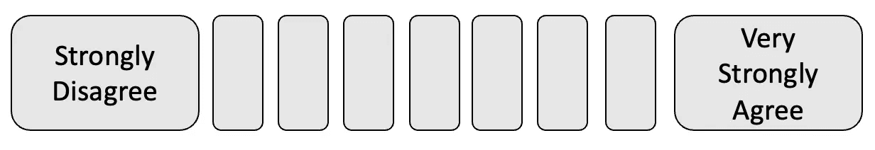 saville wave question 1 scale