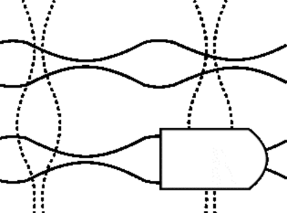 A raven test matrix example