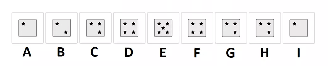 scales ix Sample Question